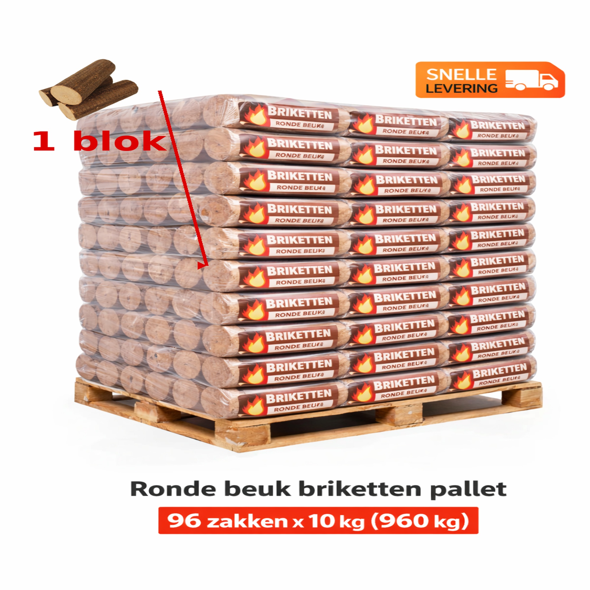 Ronde beuk briketten pallet 96 pakken / 960kg